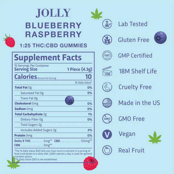 Jolly BLUEBERRY RASPBERRY (INDICA)