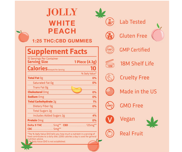 Jolly 5 MG Nano Gummies